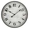 Farmhouse Inspirations Wall Clock
