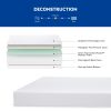 8" Queen Green Tea Memory Foam Mattress